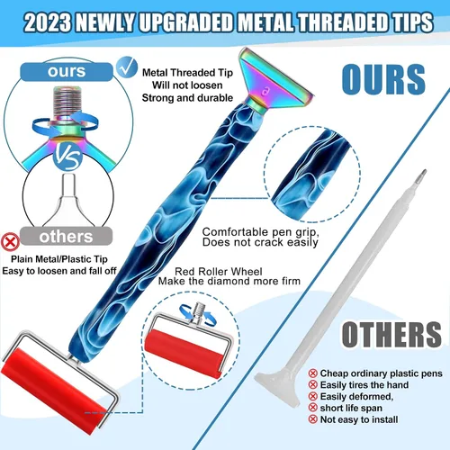 Vista 2 de Heyseri Juego de 14 piezas de herramientas y accesorios para bolígrafo de pintura de diamantes, exquisitas puntas de bolígrafo de metal de acero