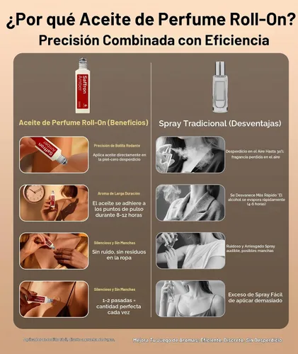 Vista 8 de purefittech Aceite de perfume de feromonas para mujeres, aceite de perfume de feromonas de larga duración con fragancia de ámbar azafrán, 0.68 onzas