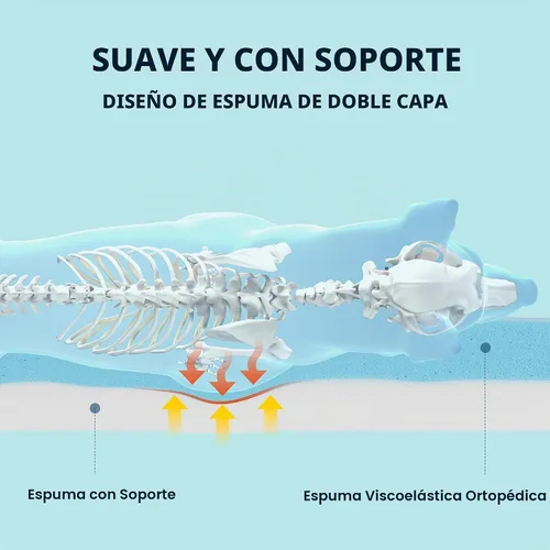 Vista 7 de Cama refrescante lavable para mascotas para perros y gatos pequeños, medianos y pequeños, cama para mascotas de espuma viscoelástica certificada