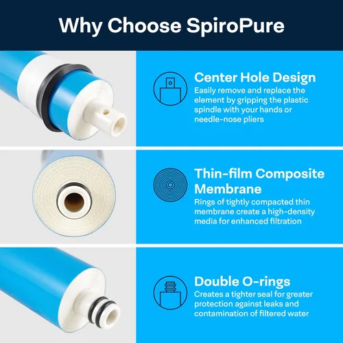 Vista 10 de SpiroPure SP-RO300AQ Sistema de filtro de agua portátil RO Apartamento RO, 150 GPD Osmosis inversa de encimera de 3 etapas para agua potable