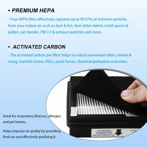 Vista 5 de Paquete de 2 filtros de repuesto Idylis Air Purifier Hepa B (2 HEPA + 2 filtros de carbono), apto para purificadores de aire Idylis AC-2125