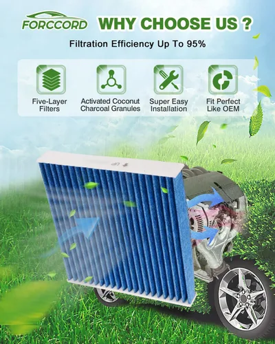 Vista 2 de Paquete de 2 filtros de aire de cabina HEPA Compatible con Rivian R1S y R1T 2022 2023 2024 2025 2026 Repuesto de filtro de aire de cabina de carbón