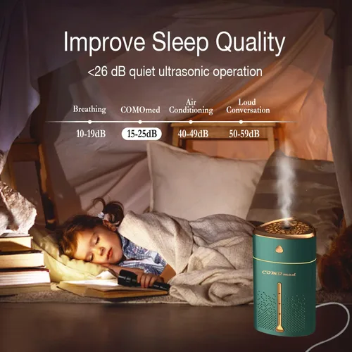 Vista 5 de Humidificador para el hogar, niebla fría de llenado superior de 1 litro para bebés y plantas, humidificador de escritorio USB para dormitorio