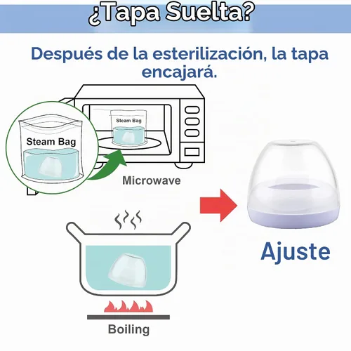 Vista 3 de Tapones de cúpula Maymom, anillos de rosca, discos de sellado compatibles con botellas naturales Avent, botellas de PP; no incluye tetina. Convierta