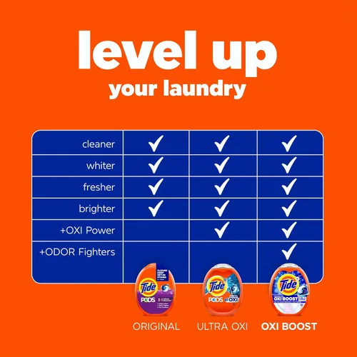 Vista 6 de Tide PODS cápsulas de detergente para lavandería, removedor de manchas 3 en 1, combatiente de olores, protector de color, 112 unidades, compatible