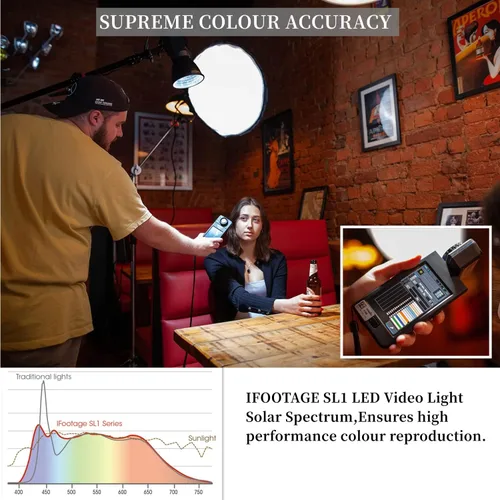 Vista 3 de IFOOTAGE Luz de video LED SL1 220DN, iluminación LED continua con luz diurna de 5600 K, CRI 98+, brillo 42000lux @ 3.3 ft, 8 efectos de luz, control