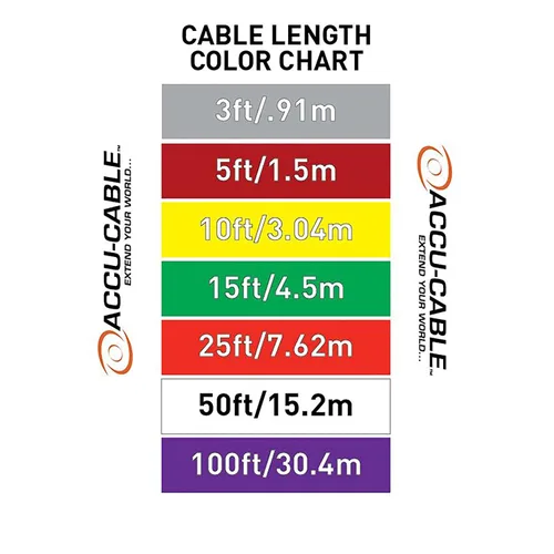 Vista 3 de adj AC3PDMX3Pro 3 ft True dmx512 Cable de equipo de iluminación