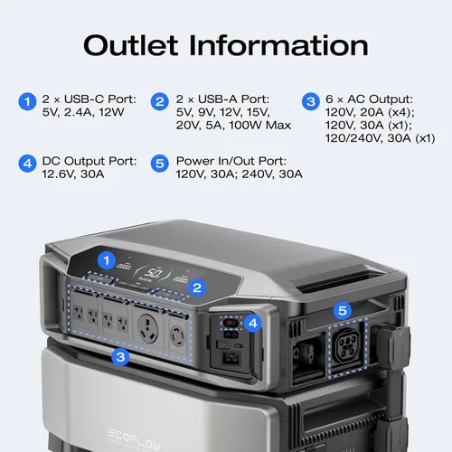 Vista 5 de EF ECOFLOW Central eléctrica de 12kWh: DELTA Pro Ultra con batería extra