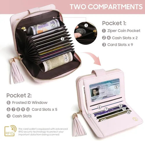 Vista 2 de Billetera para tarjetas de crédito, con cremallera para hombres y mujeres, Rosado, Classic