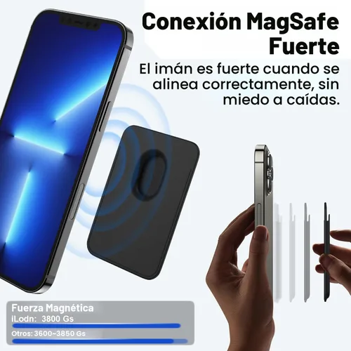 Vista 4 de Cartera magnética iLodn compatible con MagSafe para iPhone 17 16 15 14 13 12 Pro Max Air Plus, tarjetero Mag 3 Safe adhesivo para accesorios