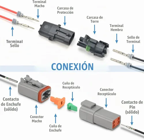 Vista 7 de iCrimp Deutsch - Kit de herramientas de crimpado de terminales de cierre y barril abierto, herramienta de extracción de Deutsch para conectores
