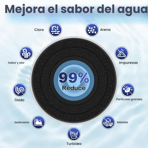 Vista 8 de Filtro de agua de repuesto RWF0600A para GE MWFP, MWFA, MWFAP, MWFINT, GWF, GWFA, HWF, HWFA, HDX FMG-1, Smartwater, WFC1201, GSE25GSHECSS