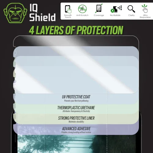 Vista 2 de Protector de pantalla para Galaxy S8, Protector IQ Shield LiQuidSkin que cubre toda la pantalla - Para Galaxy S8 con pantalla de 5,8'' 2017