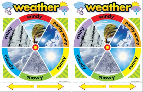 Vista 3 de Trend Weather - Tabla de aprendizaje para decoración de aula, 17 x 22 pulgadas