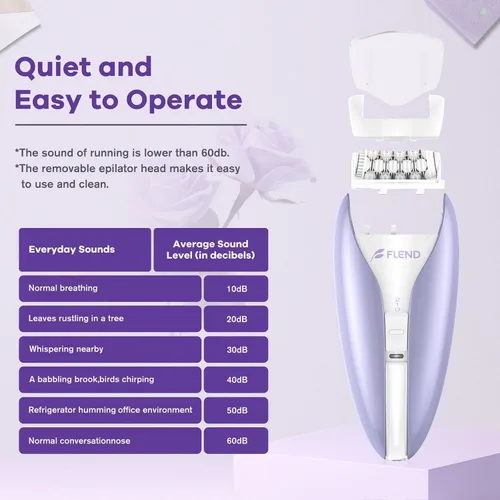 Vista 4 de Epilator for Women, Silent Facial Hair Removal Device, Smooth Glide Tech 2 Speeds & 36 Tweezers Gentle Efficient Hair Removal Cordless Epilators for