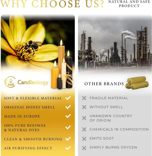Vista 6 de Kit de fabricación de velas de cera de abejas, manualidades para adultos, mujeres, velas de lujo, regalos para mujeres, kits de bricolaje para artes