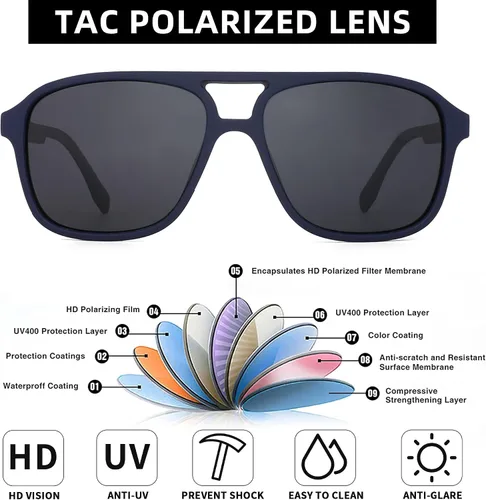 Vista 2 de JIM HALO Lentes de sol polarizados estilo aviador para hombre y mujer, estilo vintage, cuadrados, lentes de conducción