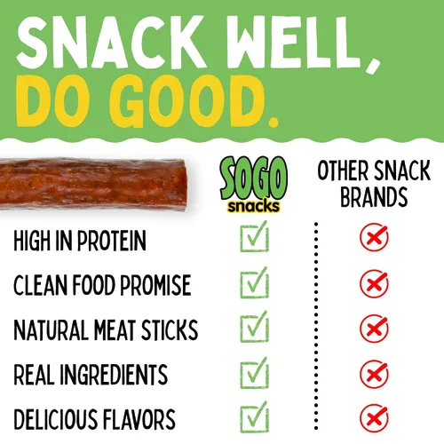 Vista 10 de Palitos de carne de 7 sabores variados. Sin nitratos añadidos, gluten, soja, MSG, lácteos, frutos secos. 5 sabores de carne alimentada con pasto, 1