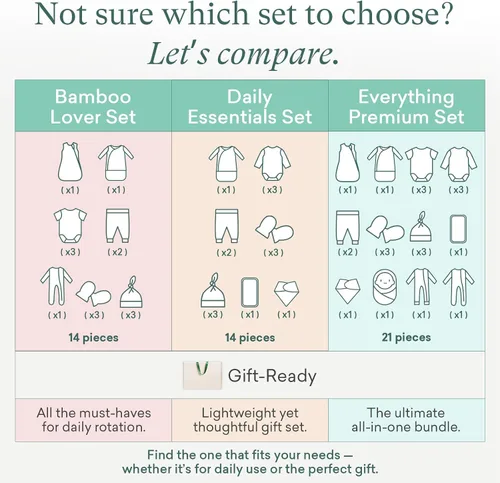 Vista 6 de PurComfy Set de regalo de ropa de bambú para recién nacido canastilla de 14 piezas con saco de dormir, esenciales para bebés varones - Set de bambú