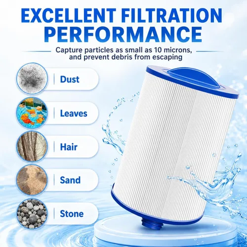 Vista 5 de PWW50P3 - Filtro para bañera de hidromasaje Pleatco Spa, PWW50P3 (rosca gruesa de 1 1/2 pulgadas) Filtro de spa compatible con Unicel 6CH-940 Filbur