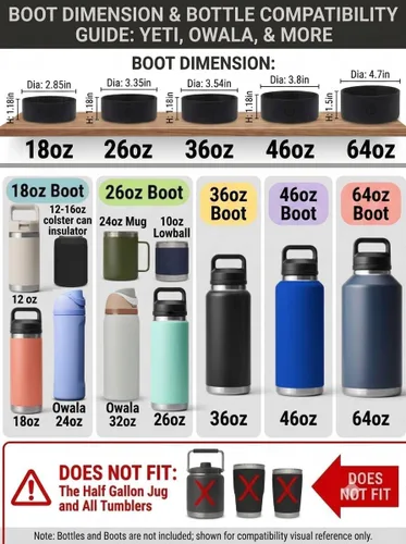 Vista 4 de One MissionX Funda Protectora de Silicona para Botellas YETI de 46oz 36oz 26oz 18/12oz, Botellas Owala de 32oz 24oz y Botellas de Agua Yonder, Funda