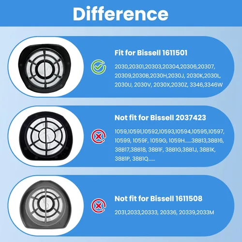 Vista 4 de Paquete de 5 filtros 2030 de repuesto para Bissell, compatibles con Bissell 2030 2030L 20303 20306 20307 20309 2030H 2030V 2030X 2030Z, comparado