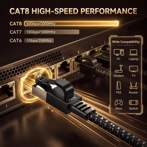 Vista 5 de Cable Ethernet Smolink de 1.5 pies, cable de red de alta velocidad Cat 8 de 40 Gbps, 2000 MHz, cable LAN SFTP RJ45 blindado de alta resistencia