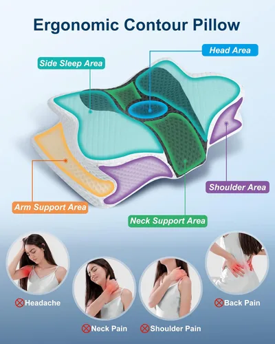 Vista 2 de HOMCA Almohada cervical para aliviar el dolor, almohada de espuma