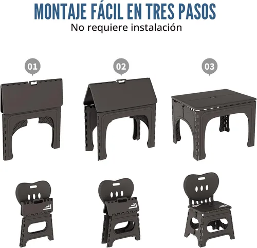 Vista 6 de UNICOO Juego de mesa y sillas plegables para niños, mesa y sillas plegables para niños, mesa de actividades plegable, mesa de picnic portátil, ideal