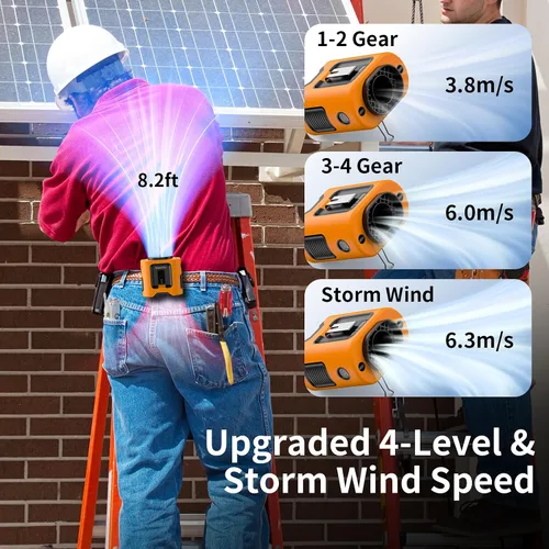 Vista 3 de Socool - Ventilador de cintura portátil de 14500 mAh con rotación de 360, mini ventilador personal recargable con clip personal para camisa, 67