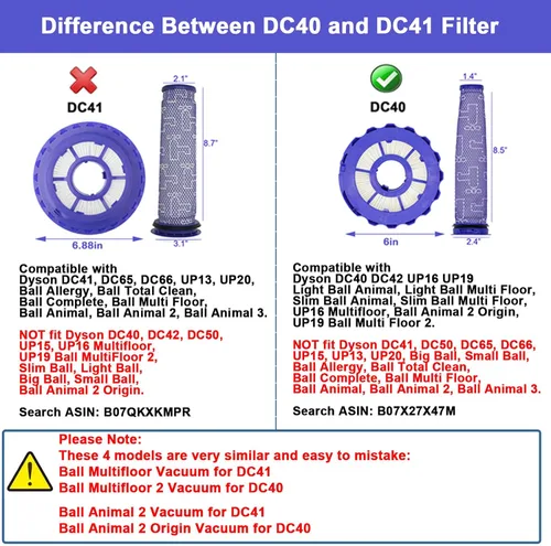 Vista 2 de Lemige Paquete de 2 filtros postmotor y 2 piezas de repuesto de filtros premotor para Dyson DC40, animal de bola ligera/delgada, múltiples pisos