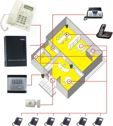 Vista 2 de SOHO-PBX SP-208 (2 x 8) Interruptor telefónico PABX Sistema de Control de Intercambio 110V