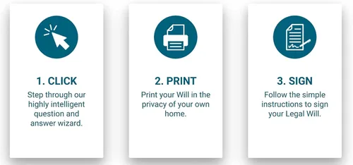 Vista 4 de Última voluntad y testamento (Código Redeemable) - Kit de testamento legal americano personalizado fácil de bricolaje