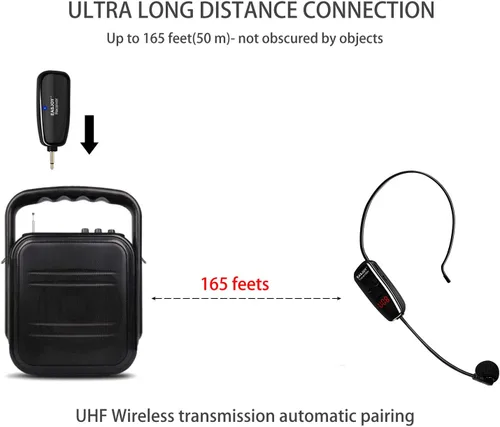 Vista 2 de Auriculares de micrófono inalámbrico, transmisor UHF recargable y sistema de micrófonos receptores, micrófono 2 en 1 para amplificador de voz