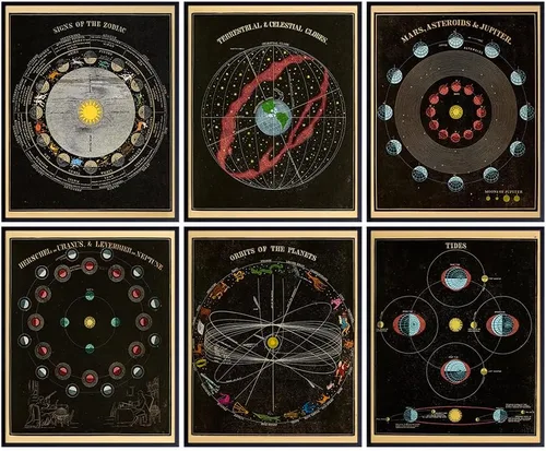 Vista 9 de Decoración para el hogar o habitación de la astrología del zodiaco, regalo para astronomía, luna, espacio de la NASA, tierra, fanáticos del planeta