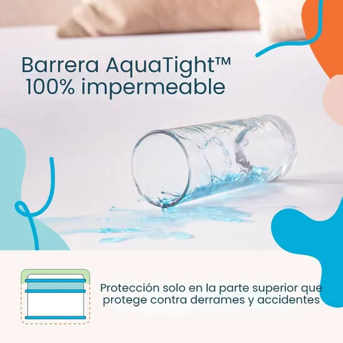 Vista 3 de Linenspa - Protector de almohada, impermeable, hipoalergénico, protector de colchón sin vinilo, suave, tamaño individual