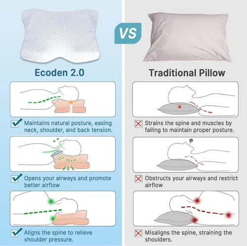 Vista 6 de Almohada cervical para el cuello de espuma viscoelástica, almohada ortopédica con infusión de carbón para aliviar el dolor de cuello, soporte