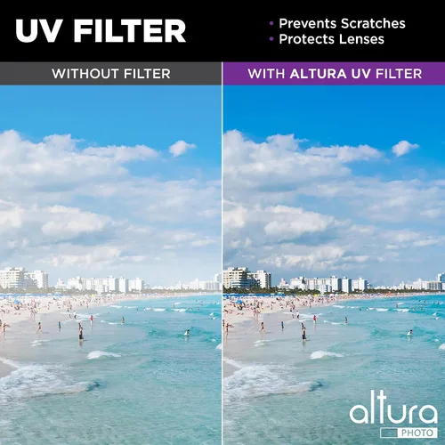 Vista 3 de Altura Photo Kit de Filtros de Lente de 40.5mm - Filtro UV Multi-Capa Protector, Filtro Polarizante CPL y Filtros de Densidad Neutral ND + Estuche