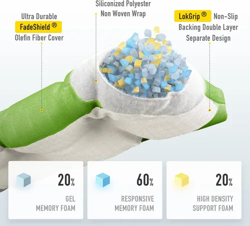 Vista 2 de SUNROX LokGrip Cojín de Banco de Espuma Viscoelástica Antideslizante con Mechones, FadeShield Resistente al Agua Duradero Engrosado Almohadillas