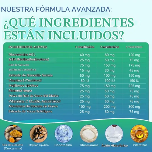 Vista 3 de Suplemento articular para perros, suplemento para articulaciones de perro, glucosamina, condroitina para cadera y articulaciones, golosinas