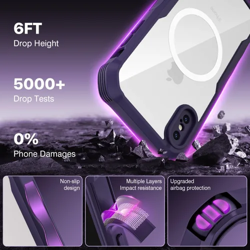 Vista 194 de CENHUFO Funda de privacidad para iPhone 11 Pro, funda de cuerpo completo con protector de pantalla de privacidad de vidrio templado 9H integrado