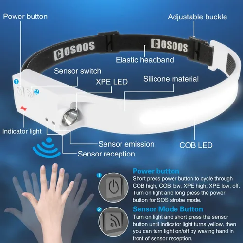 Vista 3 de COSOOS Linterna LED recargable, linterna brillante para exteriores de 1000 lúmenes, haz ancho y luz puntual, sensor de movimiento, diadema ligera