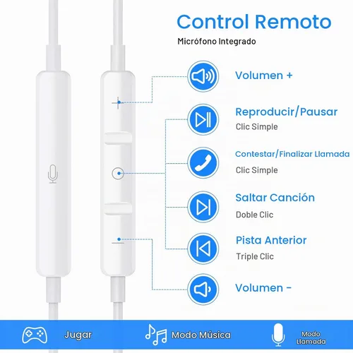 Vista 3 de Auriculares USB C para iPhone Air 17 Pro Max 16 16e 15 Plus para Samsung S25 S24 S23 FE S22 S21 A17 Galaxy Z Flip Type C Auricular con control