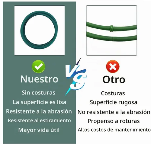 Vista 3 de SuperDi - Cinturón para ventilador de secadora, compatible con Panda