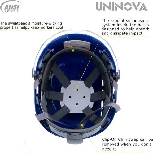 Vista 6 de Hard Hat with Visor, OSHA Approved Safety Helmet Hardhats Azul con visera transparente