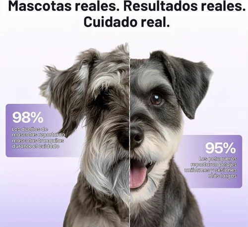 Vista 6 de Falcon 2 velocidades, cortapelos inalámbricos para perros, aseo Unidad de hoja desmontable de bajo ruido y alta potencia construida para días