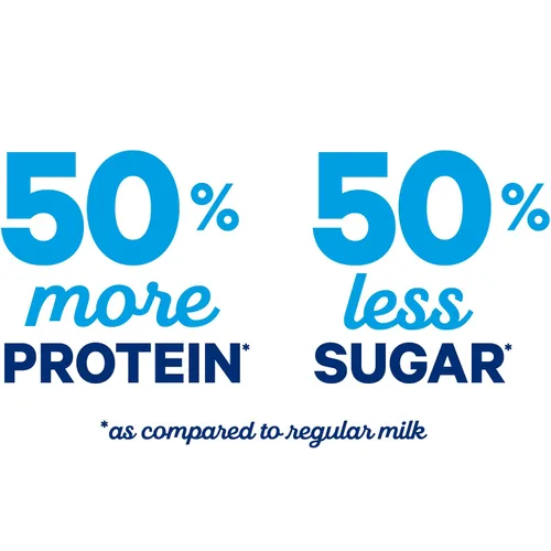 Vista 5 de Fairlife Leche ultra filtrada en grasa reducida al 2%, sin lactosa, 52 onzas líquidas