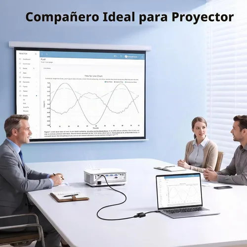 Vista 5 de Cable Matters Adaptador activo Mini DisplayPort a HDMI, Mini DP a HDMI