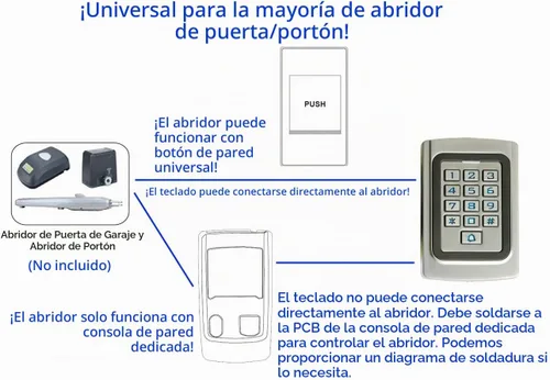 Vista 6 de IP68 impermeable universal 12 V 24 V DC funda de metal digital con cable para puerta de garaje, abridor de puertas y sistemas de control de acceso