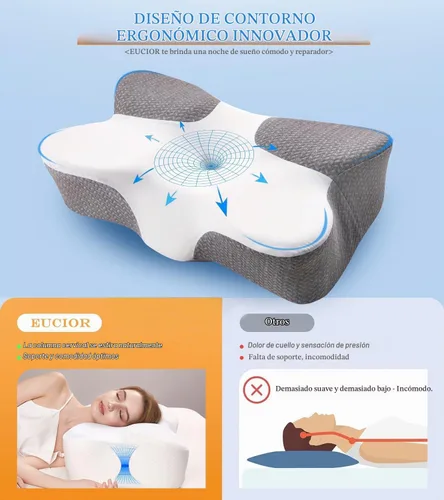 Vista 6 de Almohada de gel de enfriamiento,Almohada cervical de enfriamiento,Almohada de espuma de memoria de gel